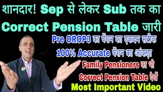 लो जी अब 100 Correct Pension Table जारी Sep to Sub Rank Pre OROP3 Table including Family पेंशन [upl. by Parrie]