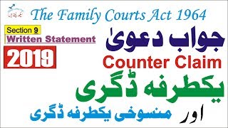 Written Statement in Family CourtsExParte Decree and its Setting Aside in urduhindi Pakistan [upl. by Belva483]