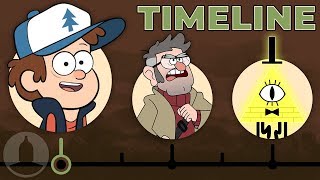 The Complete Gravity Falls Timeline  Channel Frederator [upl. by Edmond]