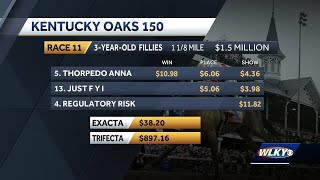 What did Kentucky Oaks 150 winning tickets pay out [upl. by Ellesirg823]