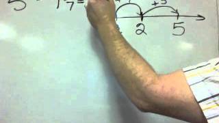 Subtracting fractions with regrouping On number lines [upl. by Janos]