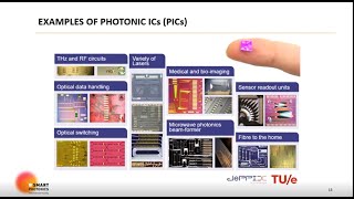 Paving the Way for InP Photonic Integrated Circuits PICs devices [upl. by Dinin]