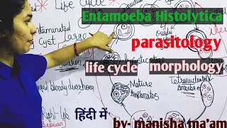 Entamoeba Histolytica  Life Cycle  Morphology  Parasitology By Manisha Maam [upl. by Foss]