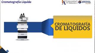 Cromatografía líquida HPLC y de gases GC [upl. by Anirbed]