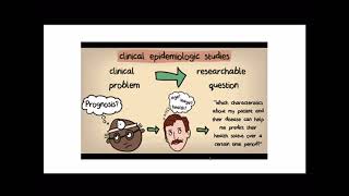 1 Introduction to Epidemiology 14 Epidemiology and clinical medicine [upl. by Maximilianus]