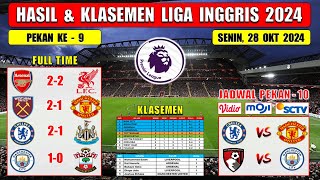 Hasil Liga Inggris Tadi Malam  ARSENAL VS LIVERPOOL  EPL 2024 Pekan Ke 9 [upl. by Aillil]