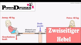 Was ist ein zweiseitiger Hebel  einfach und anschaulich erklärt [upl. by Nodroj320]