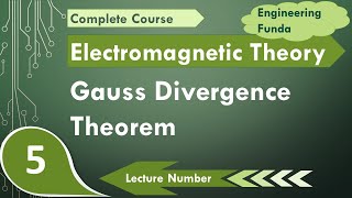 Gauss Divergence Theorem Basics Proof Physical Significance and Applications [upl. by Goddord368]