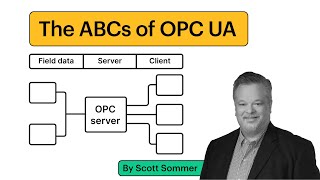 The ABCs of OPC UA Everything You Need to Understand [upl. by Junia9]