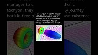 Tachyons Particles rap music universe spacefacts facts spaceexploration funny science [upl. by Lucina344]