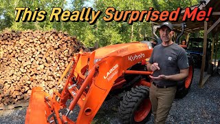 Is 40 hp Enough For A Large Compact Tractor Lets Test It [upl. by Colvin]