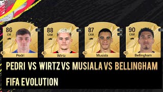 FIFKAY Pedri vs Wirtz vs Musiala vs Bellingham FIFA Evolution FIFA 20FC25 [upl. by Palocz125]