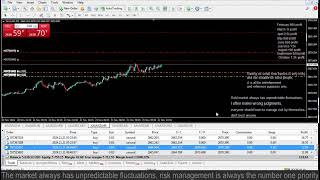 Live XAUUSD GOLD  My Trading Strategy 2111 [upl. by Lanta]