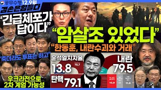 김어준의 겸손은힘들다 뉴스공장 2024년 12월 9일 월요일 조국 김민석 김병주 박선원 부승찬 박주민 신장식 김용남 박구용 홍사훈 봉지욱 노희범 여론조사 [upl. by Gauthier]