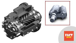 How a Screw Compressor Works [upl. by Leong912]