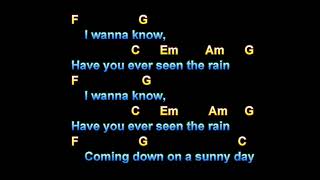 Have You Ever Seen The Rain Creedence Clearwater Revival [upl. by Holds818]