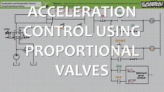 Acceleration Control Using Proportional Valves Full Lecture [upl. by Niehaus]