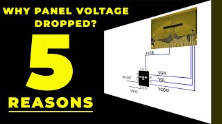 Why LCD is not displaying [upl. by Ahsiet]