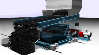 Schenck Process Sieving Screens assembly and workings [upl. by Eustache]