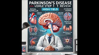 Parkinson’s Disease  USMLE Step 1 HighYield Review [upl. by Eerdna886]