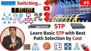 6 SpanningTree Protocol From Scratch  All About Common STP  BPDUs and Elections  RootBridge [upl. by Quinn]