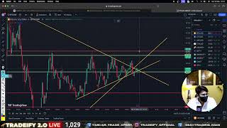 🔴18 MAY  Live Crypto Trading How to Make 100Day with Analysis  Cryptocurrency [upl. by Ultun]