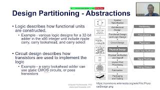 8  Design Partitioning  VLSI [upl. by Philippa241]