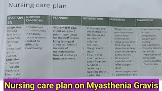 Nursing Care Plan On Myasthenia Gravis  Myasthenia Gravis NCP [upl. by Aem677]