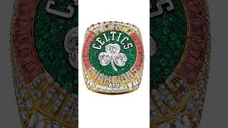 The Celtics Championship Ring is INSANE [upl. by Assiron198]