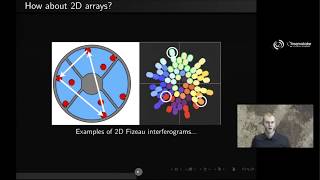 Interferometry with more than two telescopes [upl. by Fredi]