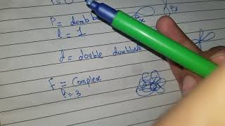 Chemistry Chap 2 quotAtomic Structurequot class 11firstyear Shapes of Orbitals electronic configuration [upl. by Yemirej]