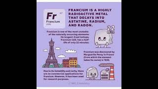 Francium a radioactive element shorts chemistry [upl. by Enajyram]