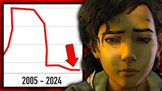 The Rise and Fall of Telltale Games A Look Back at the Studios Legacy [upl. by Ahc]