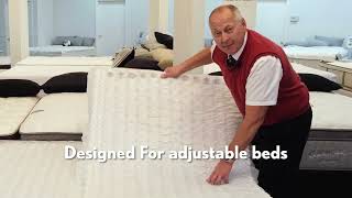 Demo Why do innerspring coil hybrid mattresses work better on adjustable beds that foam [upl. by Yasmeen267]