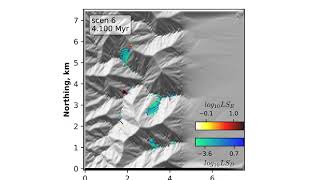 Alluvial fan development in LandlabHyLands  landslide erosion and deposition [upl. by Marsha811]