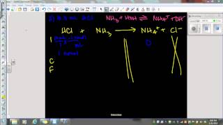 Weak base Strong acid Titration  Before Eq Point [upl. by Kakalina808]