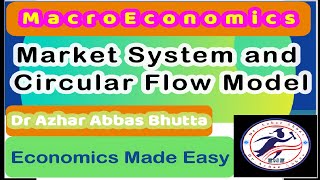 Macroeconomics  Market System and Circular Flow  Macroeconomic Stability and Market Structures [upl. by Egni]