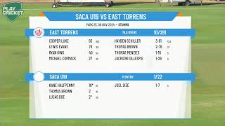 SACA PC  West End Mens 1st Grade  Div Two  Round 3  SACA U19 v East Torrens  Day 1 [upl. by Isahella474]