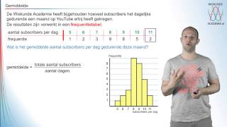 Centrummaten  gemiddelde  WiskundeAcademie [upl. by Esyahc]
