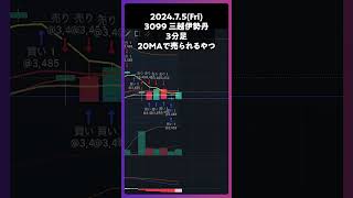 3099三越伊勢丹 20MAで売られるやつ trading 株 デイトレ 投資 個別株 [upl. by Gaither951]