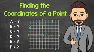 Finding the Coordinates of a Point on a Coordinate Plane  Math with Mr J [upl. by Lotsyrc]