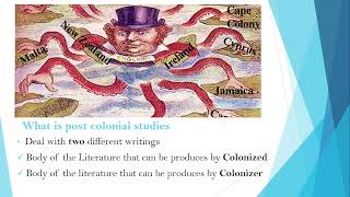 What is Post ColonialismPost Colonial Literary TheoryPost Colonial Assumptions and Theorists [upl. by Phila]