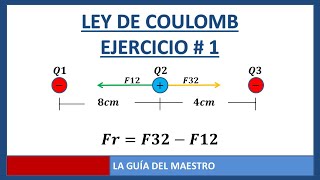 Electrostatica ley de coulomb 3 cargas [upl. by Dorree]