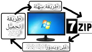 تحميل تطبيق 7zip على الكمبيوتر ويندوز 7،8،10،11 طريقة ناجحة💯💯💯تابعو الشرح [upl. by Ahsac]