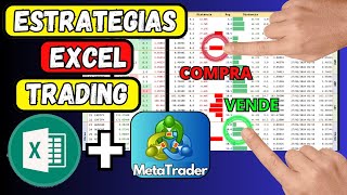 ¡ESTRATEGIAS de TRADING INTRADÍA con EXCEL y METATRADER 🤖💲 [upl. by Ryann]