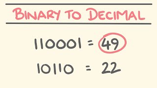 How to Convert Binary to Decimal [upl. by Annaliese]