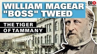 William Magear Boss Tweed The Tiger of Tammany [upl. by Eedyah]