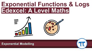 A Level Maths  Pure  Year 1  Exponential Modelling [upl. by Linzer]