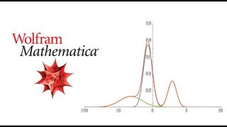 Student Video Creating Mathematica Functions to Determine Degree of Crystallinity from XRD Plots [upl. by Hailahk77]