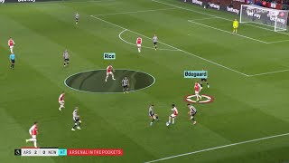 Arsenal  Amazing Football in 2024  Artetaball [upl. by Camey389]